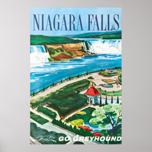 Niagara Fälle Vintage Style Reiseplakat Klassiker Poster