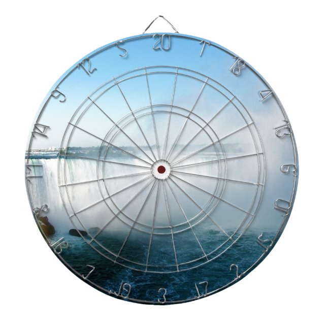 Niagara Falls. Dartscheibe (vorne)