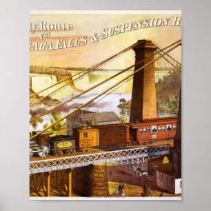 Niagara Falls Poster