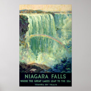 Niagara Falls Vintage Travel Poster Zurück