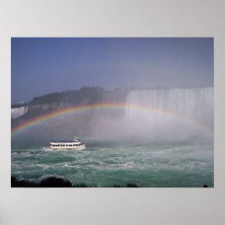 Niagra Falls Poster
