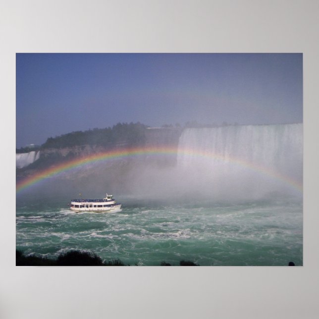 Niagra Falls Poster (Vorne)