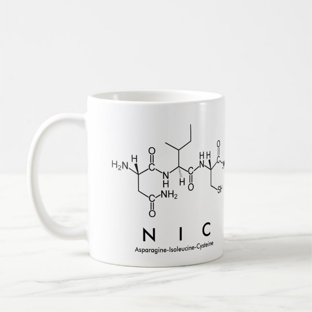 Nic Peptidname Tasse (Links)