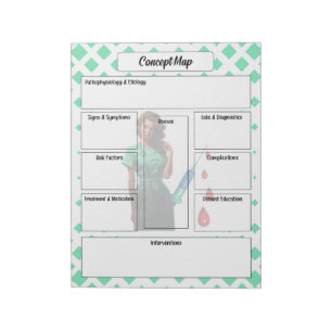 Nicht sich selber fesseln _ Konzeptkarte Notizblock