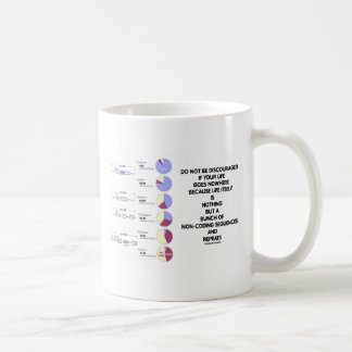 Nicht von lebenslangen nichtcodierenden Sequenzen Tasse