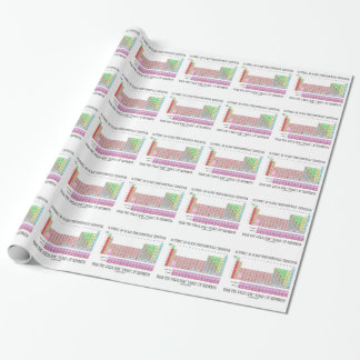 Nichts ist grundlegender elementare periodische T Geschenkpapier