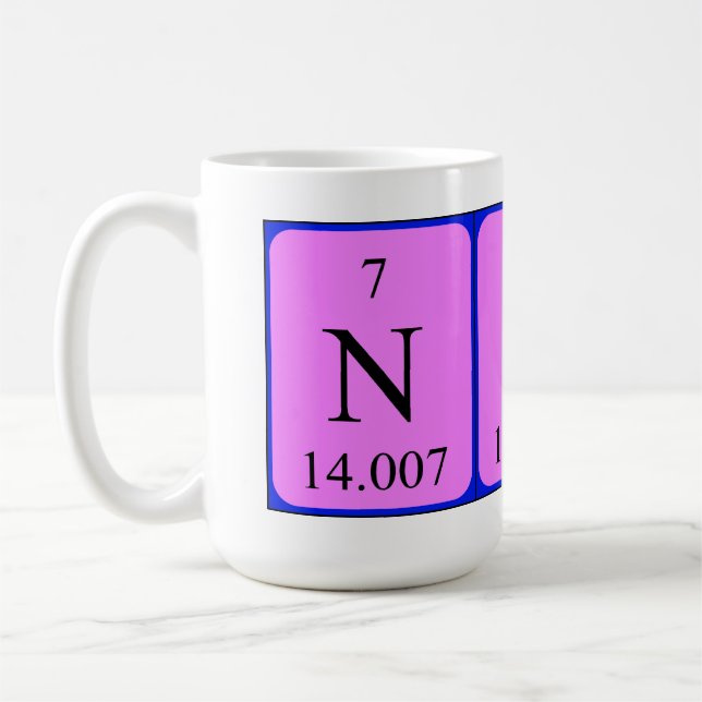 Nico Periodenname Tasse (Links)