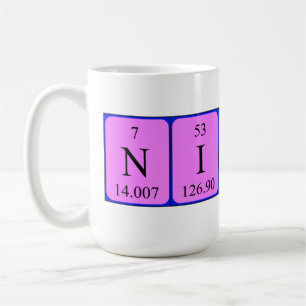 Nicola Periodenname Tasse