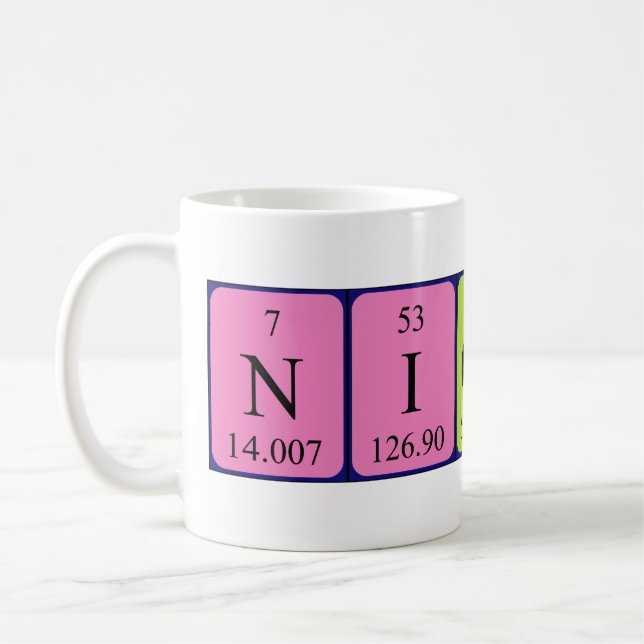 Nicolay Periodenname Tasse (Links)
