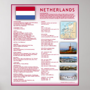 Niederlande Poster