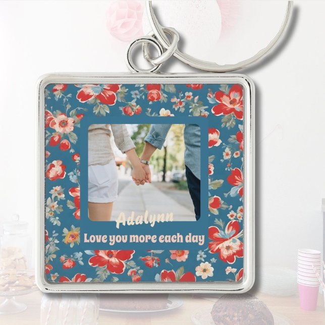 Niedlich Chic 1-Jahres-Jubiläumsgeschenke für Freu Schlüsselanhänger (Cute Chic 1 Year Anniversary Gifts for Girlfriend)