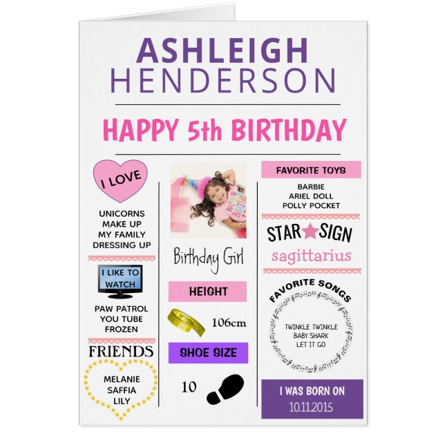 Niedlich Memory Keepake Foto Geburtstag (Vorne)