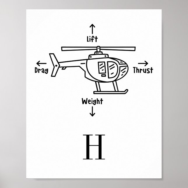 Niedliche Helikopter-Illustration Personalisiert Poster (Vorne)