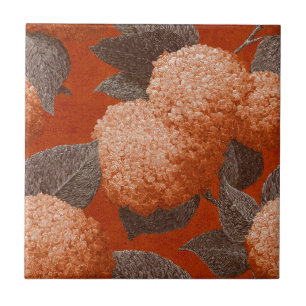 Niedliche Hydrangeas-Keramik-Fliesen für Hallenwän Fliese
