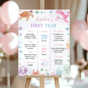 Niedlicher Meerestier unter dem Meer Geburtstagska Poster