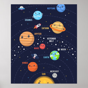 Niedliches Solarsystem Poster