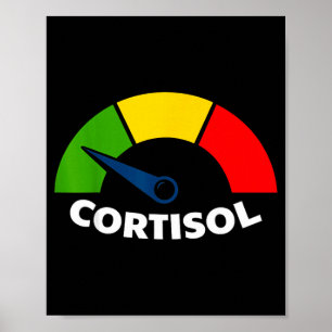 Niedrige Cortisolwerte v Meme lustige Stressentlas Poster