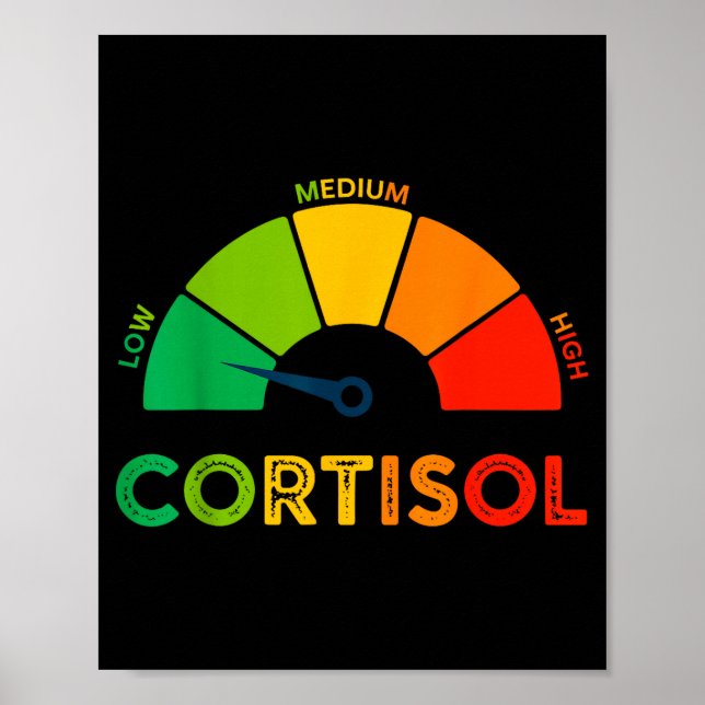 Niedrige Cortisolwerte v Meme  Poster (Vorne)