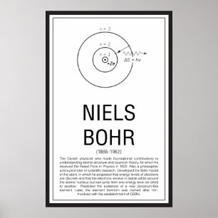 Niels Bohr Poster