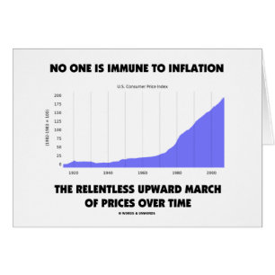 Niemand ist gegen Inflations-aufwärts März-Preise