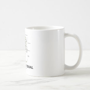 Nieren gerade seiend (Niere Nephron) Kaffeetasse