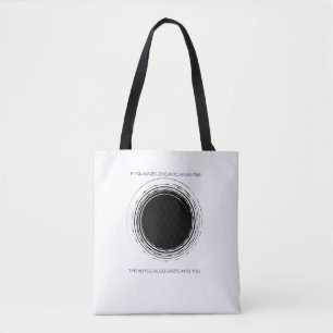 Nietzsche-Abgrund-Zitat Minimalistische Philosophi
