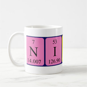 Nikko Periodenname Tasse