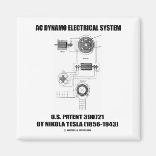 Nikola Tesla AC Dynamo Electrical System Patent Magnet