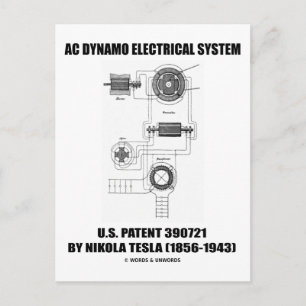 Nikola Tesla AC-Dynamo-Stromsystem-Patent Postkarte