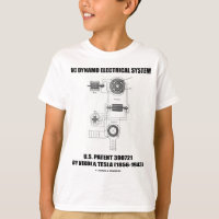 Nikola Tesla Wechselstrom-Dynamo-elektrisches