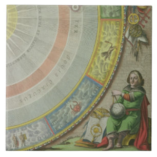 Nikolaus Kopernikus (1473-1543), Detail von einer Fliese