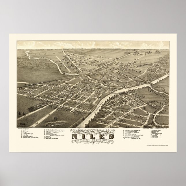 Niles, OH Panorama Karte - 1882 Poster (Vorne)