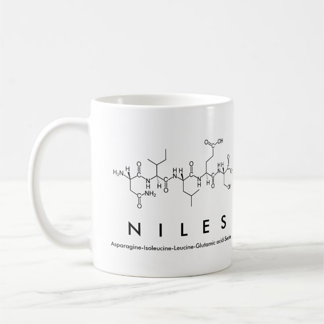 Niles Peptidname Tasse (Links)
