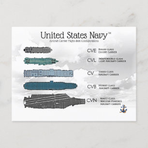 NIMITZ CLASS SUPERCARRIER POSTKARTE