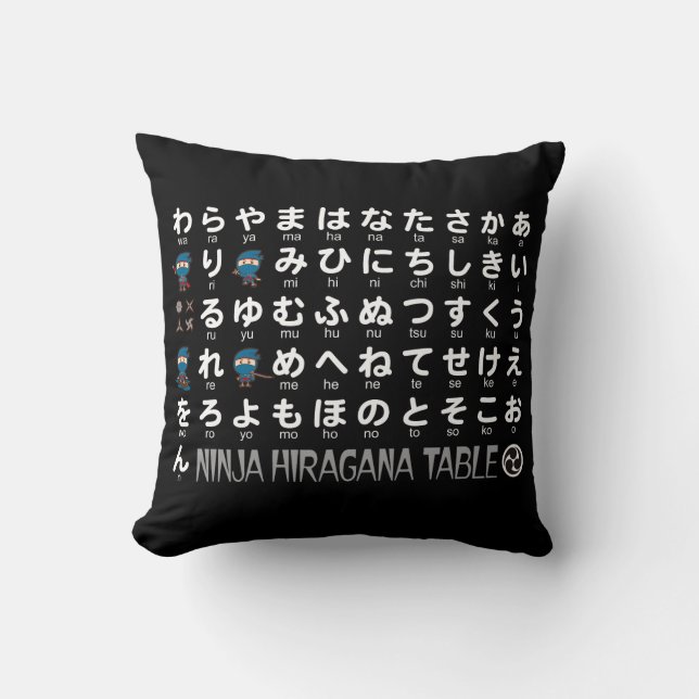 Ninja Boy Japanese Hiragana & Katakana Table Kissen (Vorderseite)