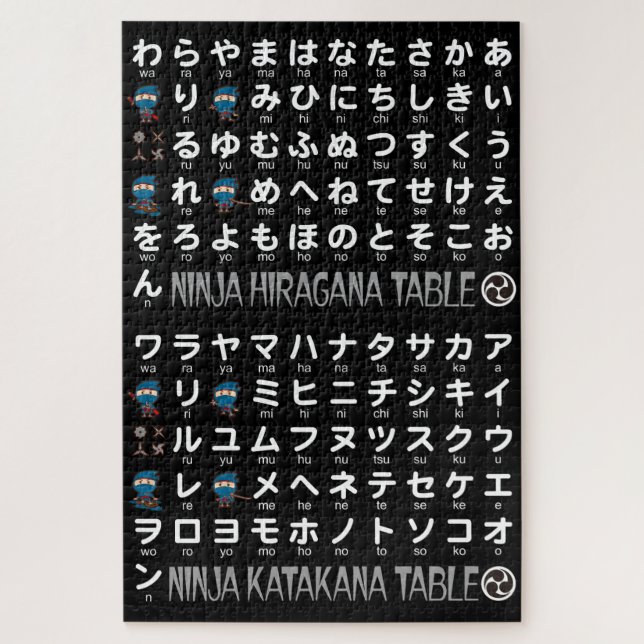 Ninja Boy Japanese Hiragana & Katakana Table Puzzle (Vertikal)