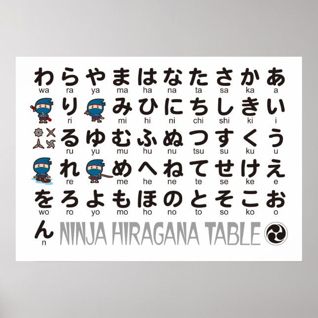 Ninja Boy Japanese Hiragana Table Poster (Vorne)