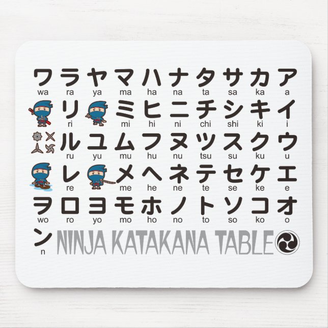 Ninja Boy Japanischer Katakana-Tisch Mousepad (Vorne)