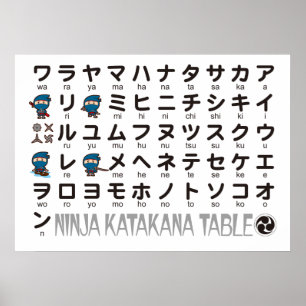 Ninja Boy Japanischer Katakana-Tisch Poster