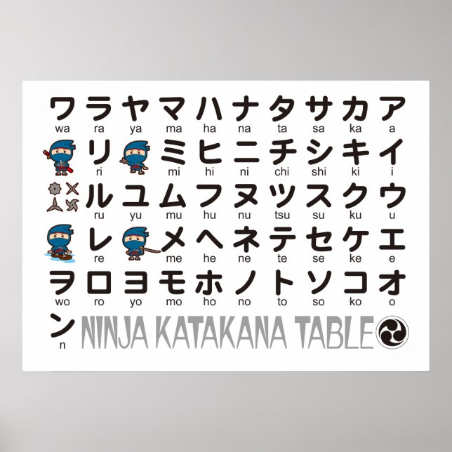 Ninja Boy Japanischer Katakana-Tisch Poster (Vorne)