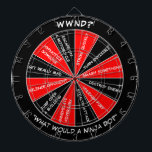 Ninja Dartscheibe<br><div class="desc">Was würde ein Ninja tun? Finden Sie einfach,  indem Sie ein Button auf es setzen,  heraus oder verbessern Sie schon,  ein Pfeil! Plus,  wer sagt,  dass ein Ninja "eine" dieser Sachen nur tun muss? Spielen Sie mehr Pfeile!</div>