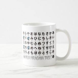 Ninja Jungen-japanische Hiragana- u. Tasse