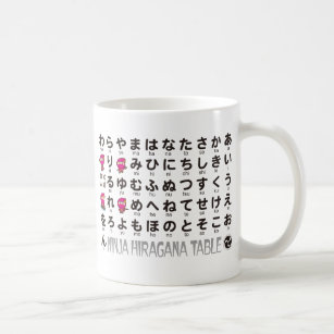 Ninja Mädchen-japanische Hiragana- u. Kaffeetasse