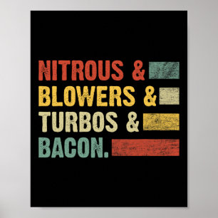 Nitroblumen Turbos Bycon Food Retro Grillen Fleisc Poster