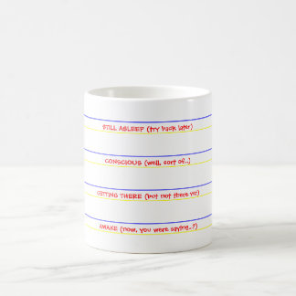 Niveau der Bewusstseins-verwandelnden Tasse