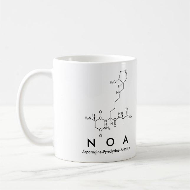 NOA Peptidname Tasse (Links)