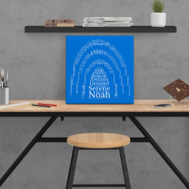 Noah Name Cloud Customizable Poster