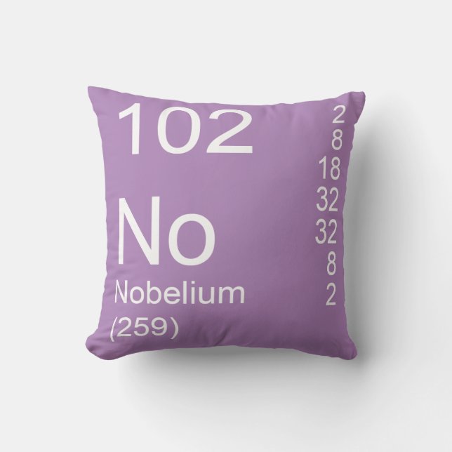 Nobelium Kissen (Vorderseite)