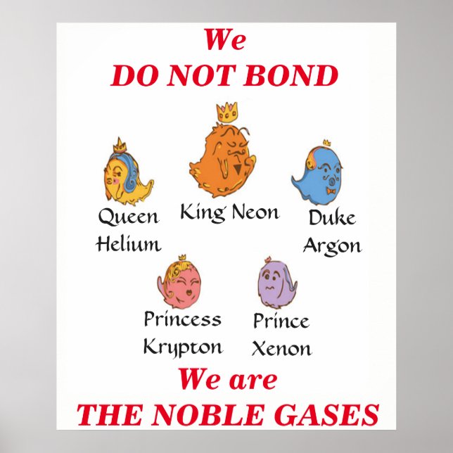 Noble Gases Poster (Vorne)