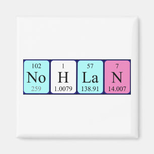 Nohlan Periodenmagnet Magnet